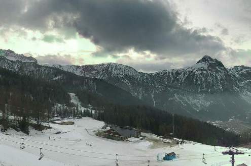 Thin snow cover on the ski slopes of Bardonecchia, Italy – Weather to ski – Today in the Alps, 9 February 2024